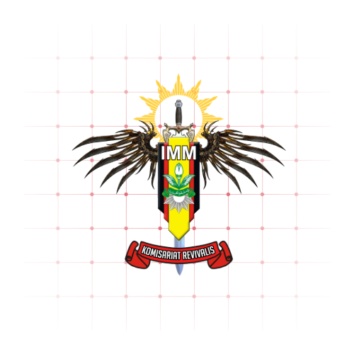 IMM Revivalis UIN Malang